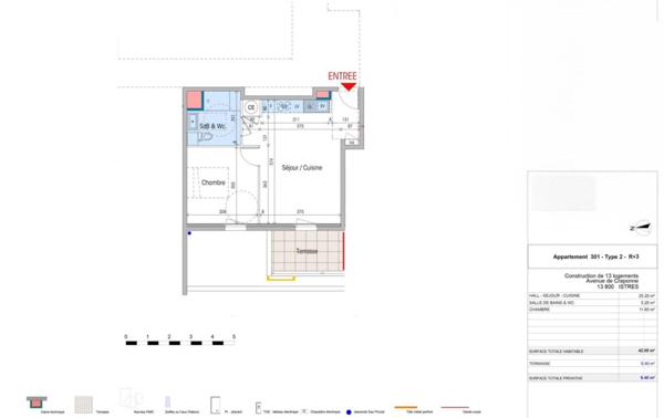 T2, Terrasse, investisseur
