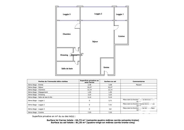 Appartement à vendre 2 pièces 72 m² Courbevoie