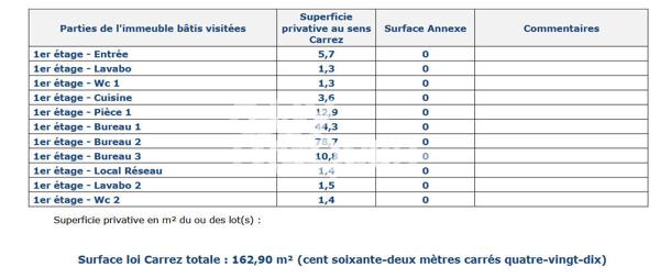 Bureaux à vendre à Pontcharra - Environ 163m² + garage