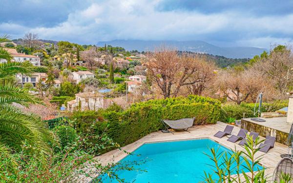 Maison à vendre    4 pièces •  Le Rouret