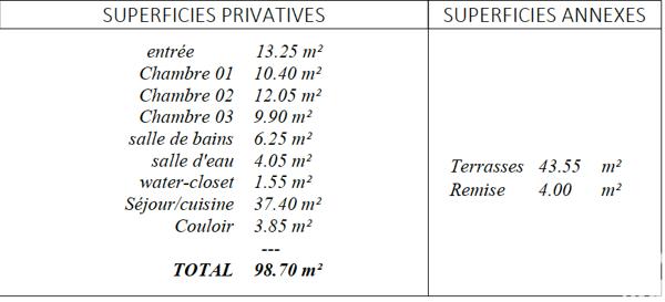 Appartement à vendre 4 pièces 102,7 m² Les Adrets-de-l'Estérel