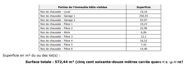 Maison à vendre 8 pièces 572 m² Sorgues