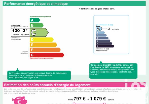Appartement à vendre 4 pièces 83 m² Menton