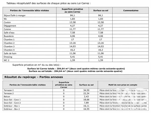 Appartement à vendre 7 pièces 205 m² Étiolles