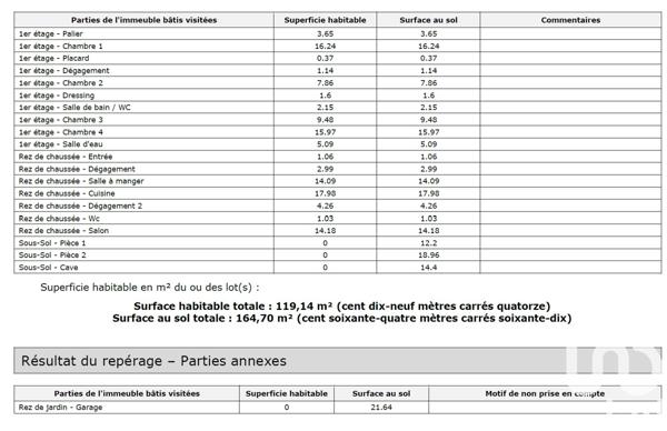 Maison à vendre 6 pièces 115 m² Vitry-sur-Seine