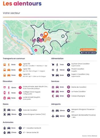 CAVAILLON (84) - LES HAUTES FERRAILLES | Belle parcelle de terrain constructible de 886 m²