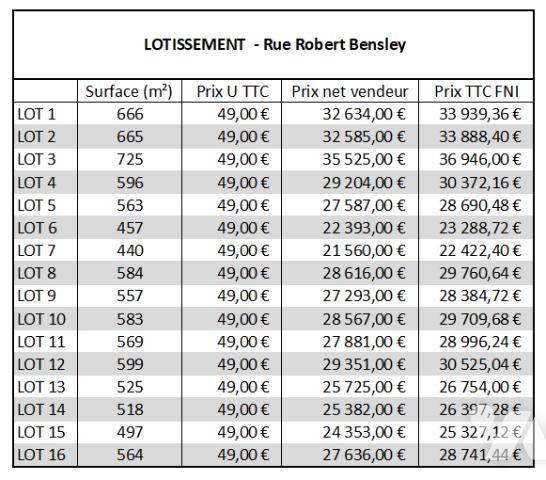 A VAL AU PERCHE, 16 TAB viabilisés (eau, TAE, gaz, électricité, télécoms) de 440 m² à 725 m².