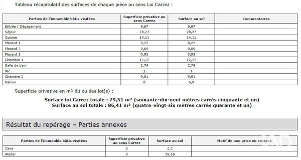 Appartement à vendre 3 pièces 80 m² Antony