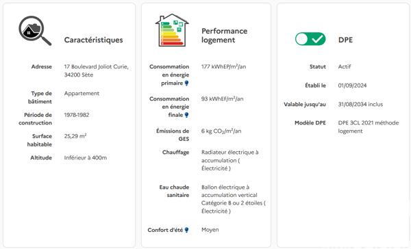 Appartement à vendre 1 pièce 25 m² Sète