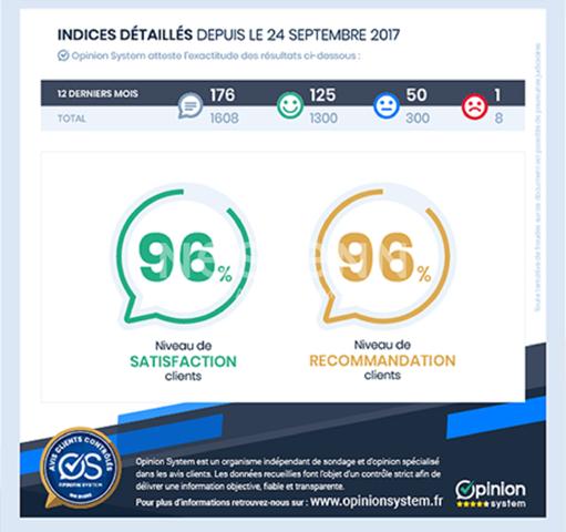 À vendre : Appartement 3 pièces à Vaires sur Marne - Bois de Vaires