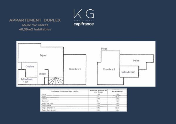 Tourgéville, appartement duplex 45 m2 à vendre 2 chambres, avec balcon et stationnement