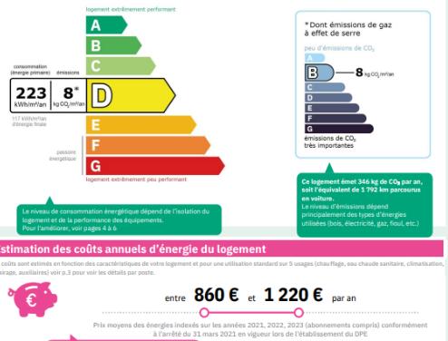 Immeuble
        
        - 440 m² 800 000 € *