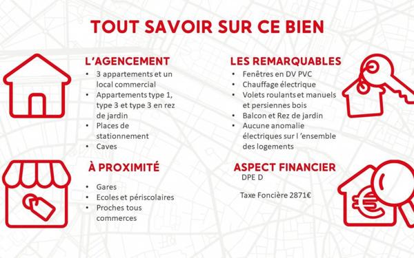 Immeuble à vendre    9 pièces • 213,17 m2 Genlis