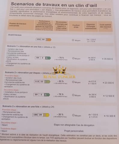 Vue sur la cour extérieure sans vis à vis, garage indépendant
