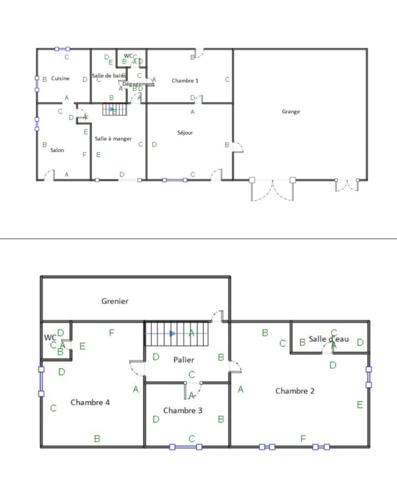 Immobilier Montpon-Ménestérol (24700) – Propriété 190m2 – 264 385 €