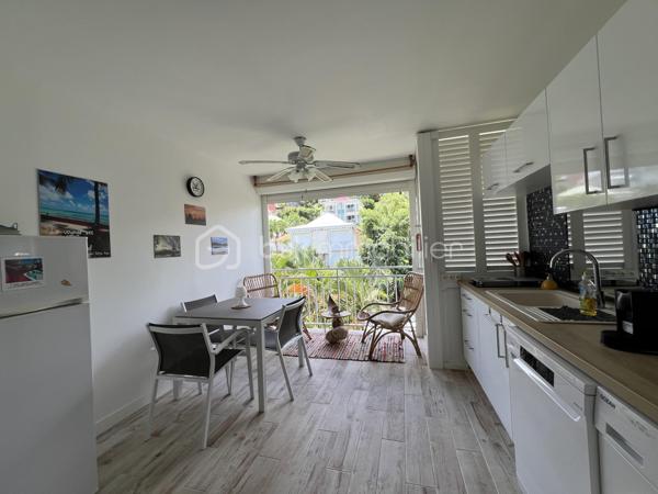 Appartement de 24 m²