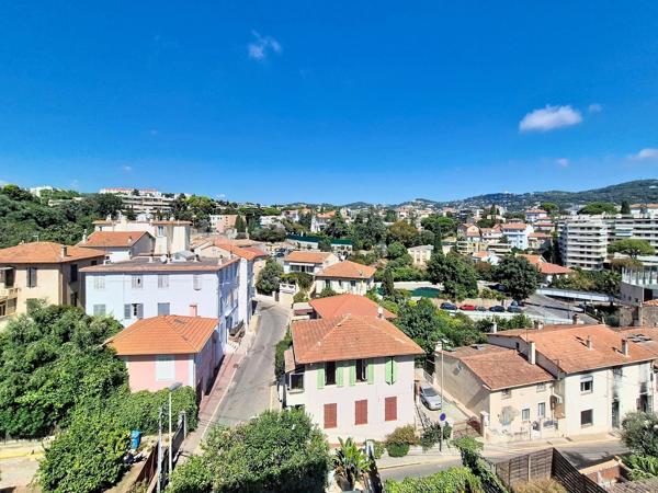 Vente                                                      Appartement
                        
                     2 pièces                      34 m2                     à Cannes