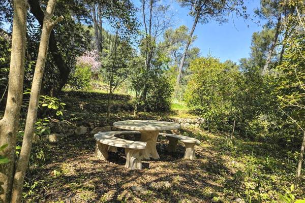 Pour amoureux de la nature…