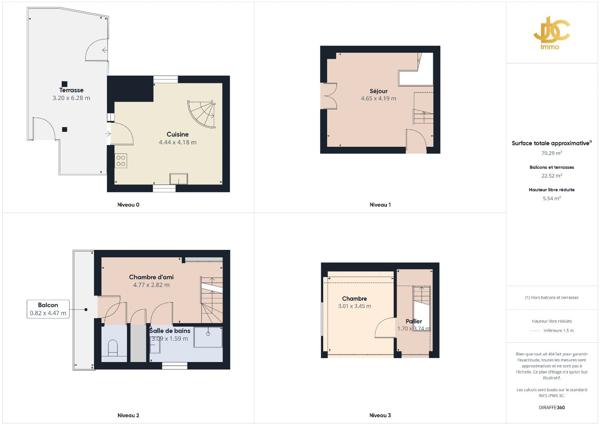 Maison de village à ISOLA (06420)