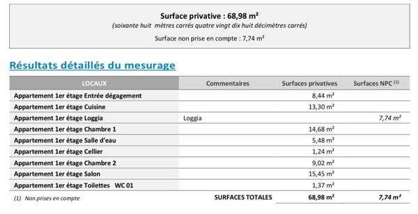 Appartement 3 pièces - 69 m² Exclusivité efficity
