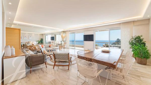 Cannes Californie Magnifique appartement vue panoramique