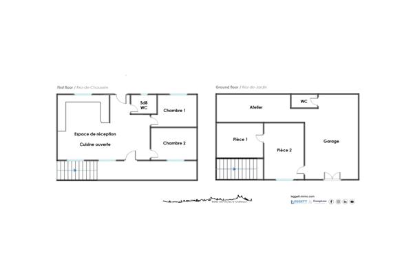 Maison à vendre à Sarlat-la-Canéda (24200) - Dordogne