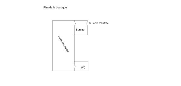 Local commercial Nogent Le Rotrou 41 m2