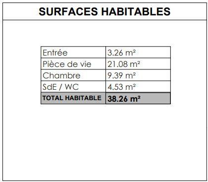 Appartement à vendre 2 pièces 38 m² Rennes