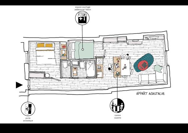 Grand T2,5 rénové par décorateur – Bordeaux Saint-Michel