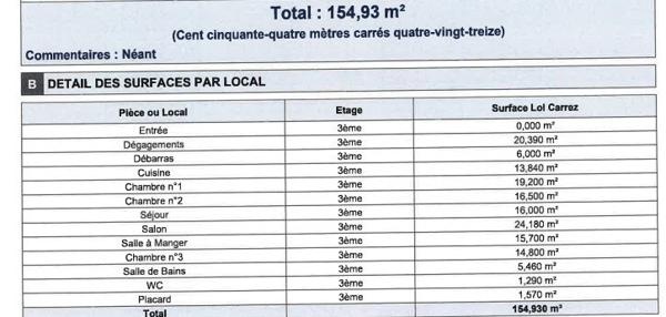 Bel appartement F6 - 154 m²