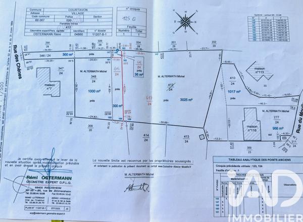 Terrain à vendre 3 025 m² Courtavon