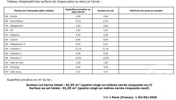 Appartement F5 à vendre  4 pièces - 81,59 m 2   PARIS  - 75015