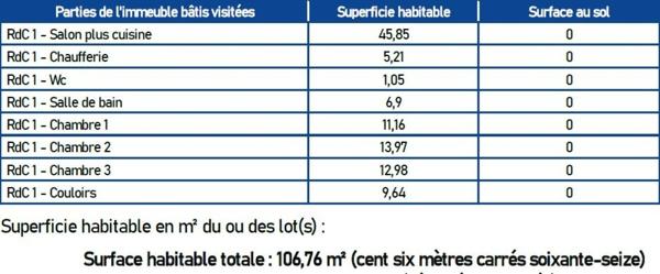 MAISON 3 ch de plain pied