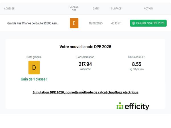 Appartement 2 pièces - 44 m²