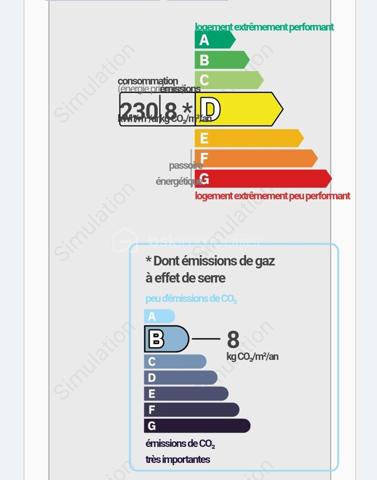 Appartement de 33,75 m²