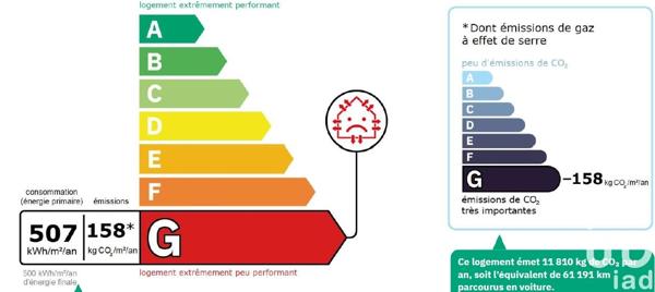 Maison à vendre 4 pièces 75 m² Vitry-sur-Seine