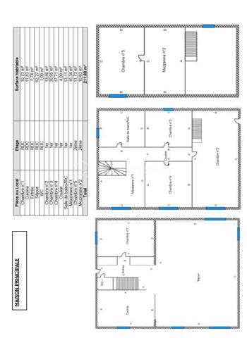 Propriété Rare en centre ville de Fougères à l'abri des regards 
Cette maison à caractère d'habitation dans une petite cour privatisée sera vous satisfaire par ses volumes et ses prestations.

Maison de 213 m2 - 5 chambres
Annexes de 220 m2 - Espace Aquatique, Garage, 4 bureaux ou chambres

Elle se compose de la manière suivante :
Au Rez de chaussée : Entrée avec placard, Bureau ou Chambre de plain pied, Cuisine ouverte, un grand espace Salle à manger - Salon avec cheminée insert, le tout communiquant sur la terrasse extérieur. 
Espace aquatique, Sauna, Garage, placard et WC séparé.

A l'étage '' en 2 parties"
Côté Gauche : Une mezzanine pouvant servir de bureau, Une belle grande Salle de bain avec douche et doubles vasques,
3 chambres dont une avec mezzanine accédant à une autre chambre 

Côté Droit : 4 Bureaux ou chambres, WC séparé

Les ailes peuvent communiquées entre elle avec quelques aménagements, rafraichissement à réaliser à plusieurs niveaux
A l'extérieur, Cour Pavé arboré avec coin barbecue, une dépendance et un poulailler

Assainissement Tout à l'égout, Chauffage Gaz de ville, Double vitrage en majeur partie

Nota: Le Côté Droit possède sa propre entrée indépendante.
Bien idéal pour résidence principale ou propice à un investissement locatif ou les deux
Croquis et surface en image