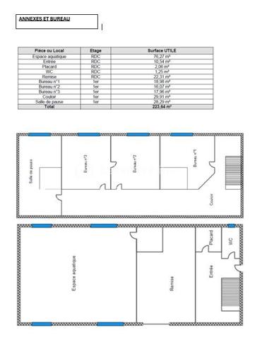 Propriété Rare en centre ville de Fougères à l'abri des regards 
Cette maison à caractère d'habitation dans une petite cour privatisée sera vous satisfaire par ses volumes et ses prestations.

Maison de 213 m2 - 5 chambres
Annexes de 220 m2 - Espace Aquatique, Garage, 4 bureaux ou chambres

Elle se compose de la manière suivante :
Au Rez de chaussée : Entrée avec placard, Bureau ou Chambre de plain pied, Cuisine ouverte, un grand espace Salle à manger - Salon avec cheminée insert, le tout communiquant sur la terrasse extérieur. 
Espace aquatique, Sauna, Garage, placard et WC séparé.

A l'étage '' en 2 parties"
Côté Gauche : Une mezzanine pouvant servir de bureau, Une belle grande Salle de bain avec douche et doubles vasques,
3 chambres dont une avec mezzanine accédant à une autre chambre 

Côté Droit : 4 Bureaux ou chambres, WC séparé

Les ailes peuvent communiquées entre elle avec quelques aménagements, rafraichissement à réaliser à plusieurs niveaux
A l'extérieur, Cour Pavé arboré avec coin barbecue, une dépendance et un poulailler

Assainissement Tout à l'égout, Chauffage Gaz de ville, Double vitrage en majeur partie

Nota: Le Côté Droit possède sa propre entrée indépendante.
Bien idéal pour résidence principale ou propice à un investissement locatif ou les deux
Croquis et surface en image