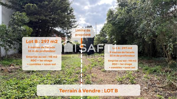 Terrain à vendre