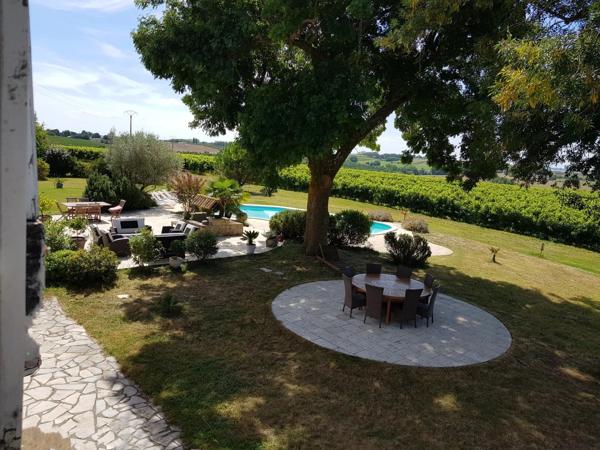 Vente                                                      Maison
                        
                     16 pièces                      400 m2                     à La Réole