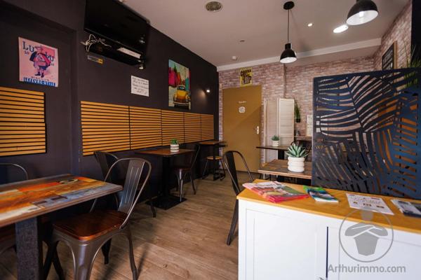 Vente                                                      Fonds de commerce
                        
                     3 pièces                      84 m2                     à Biscarrosse