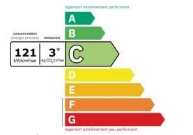 Maison 5 chambres avec piscine intérieure proche des plages