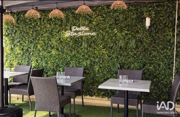 Pizzeria à vendre 27 m² Bandol