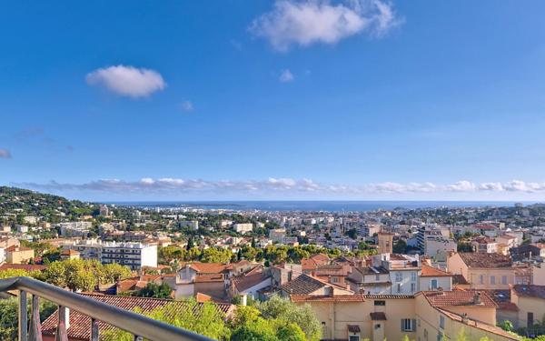 Appartement à vendre    2 pièces • 58,01 m2 Le Cannet