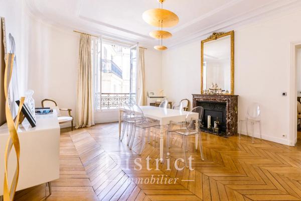 Appartement – 172m² – Paris 8ème