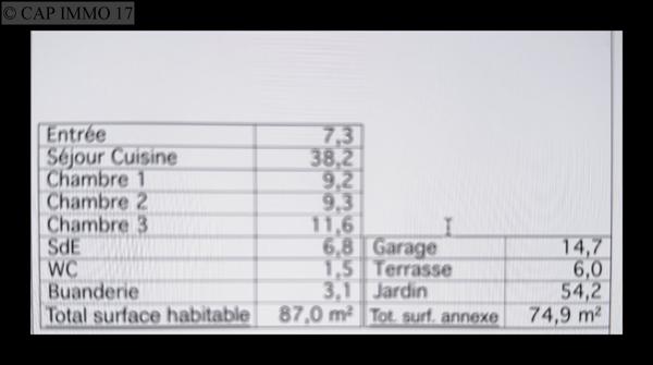 Maison de 87 m² en vente à CDA LA ROCHELLE