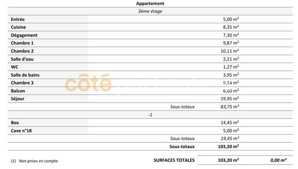 Vente
                Appartement77 m² - 4 Pièces -
                    SURESNES (92150)