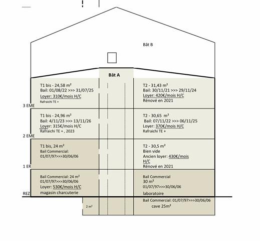 Achat immeuble près de VIENNE - 223 m² - 475 000 €