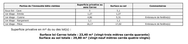 Appartement à vendre 1 pièce 26 m² Bourg-la-Reine