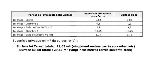 Appartement à vendre 2 pièces 29,63 m² Vincennes